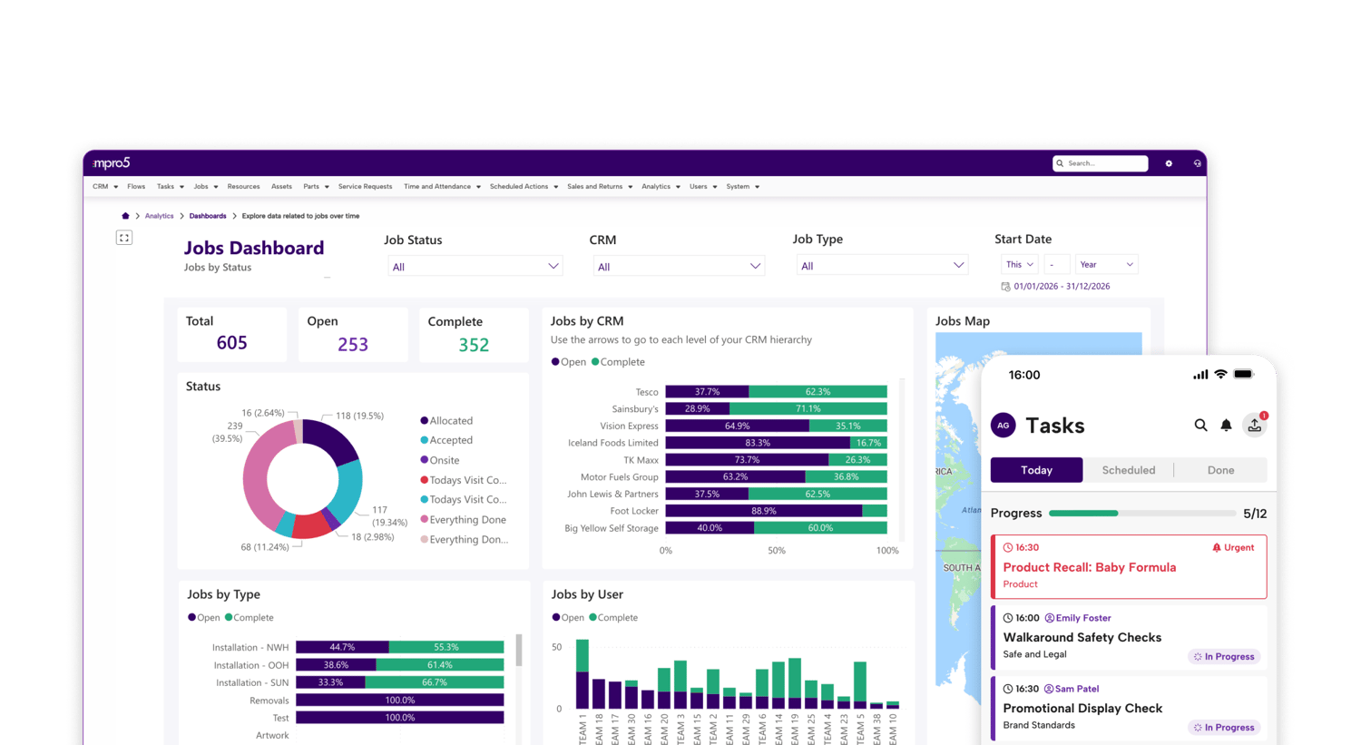 Hero-dashboard-mockup-v2