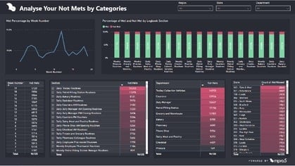 Retail Dashboard (2)-png