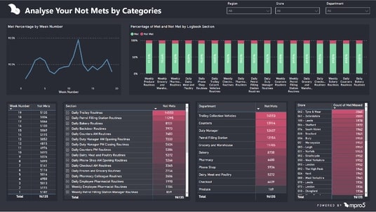 Retail Dashboard (3)-png