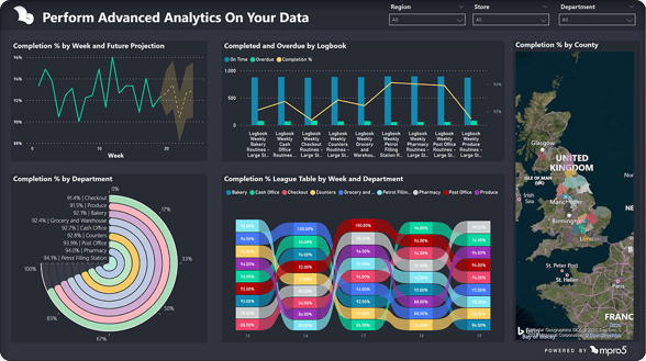 Retail-Logbooks-Visual-Dashboard (2)