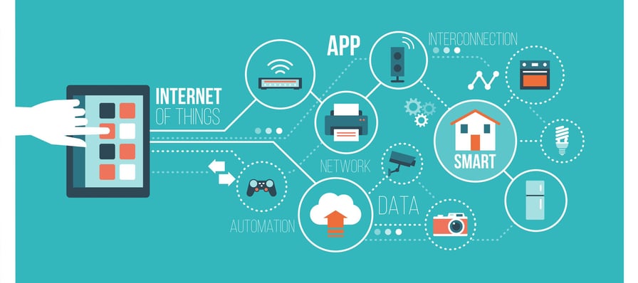 Maximising ROI with the IoT (Internet of Things) | mpro5