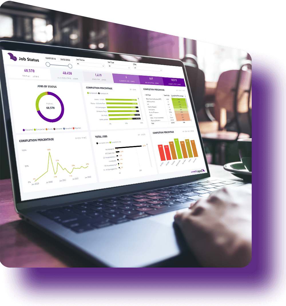 mpro5-jobstatus-dashboard