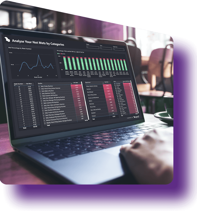 mpro5-laptop-dashboard-compliance-real-time