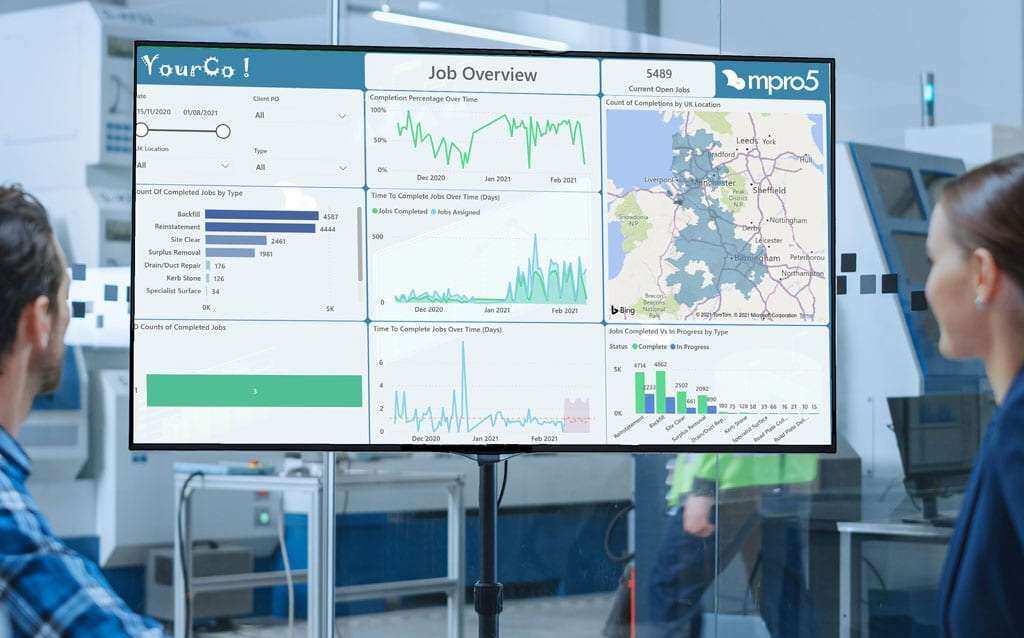 Harnessing real benefit from IoT