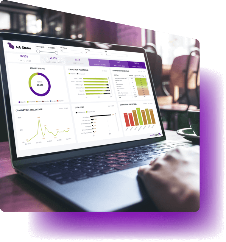 Laptop dashboard