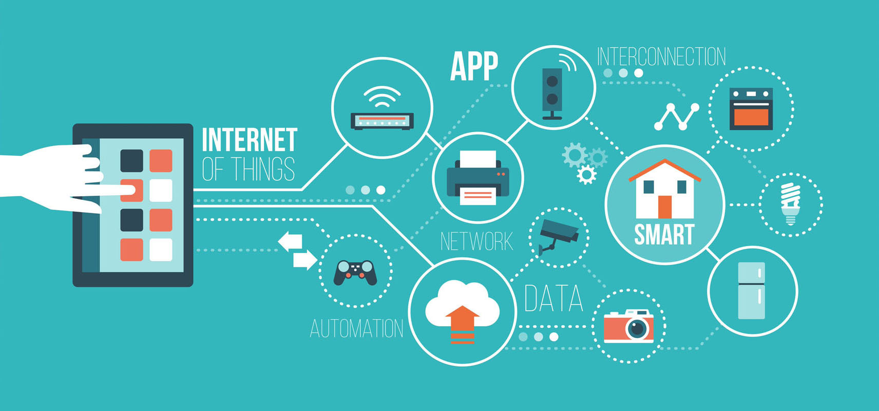 IoT, the Internet of Things. A Short take