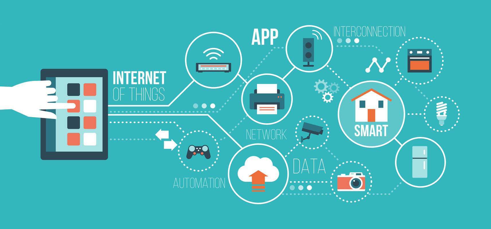 IoT, the Internet of Things. A Short take