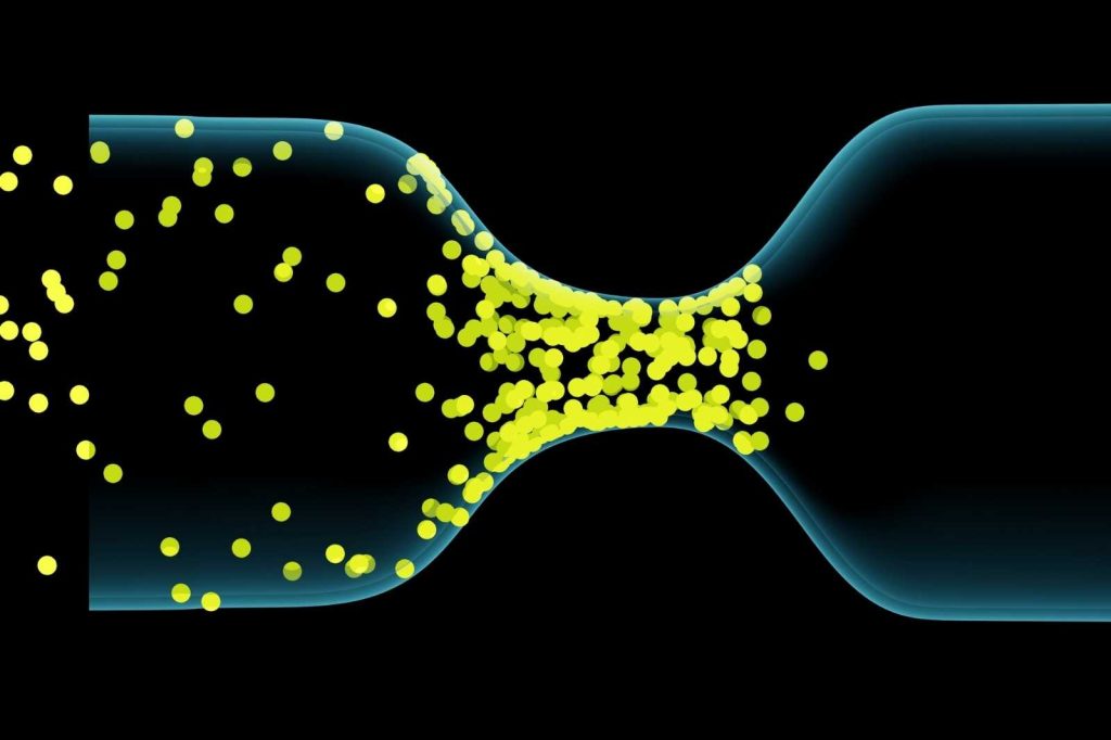 Bottleneck illustration