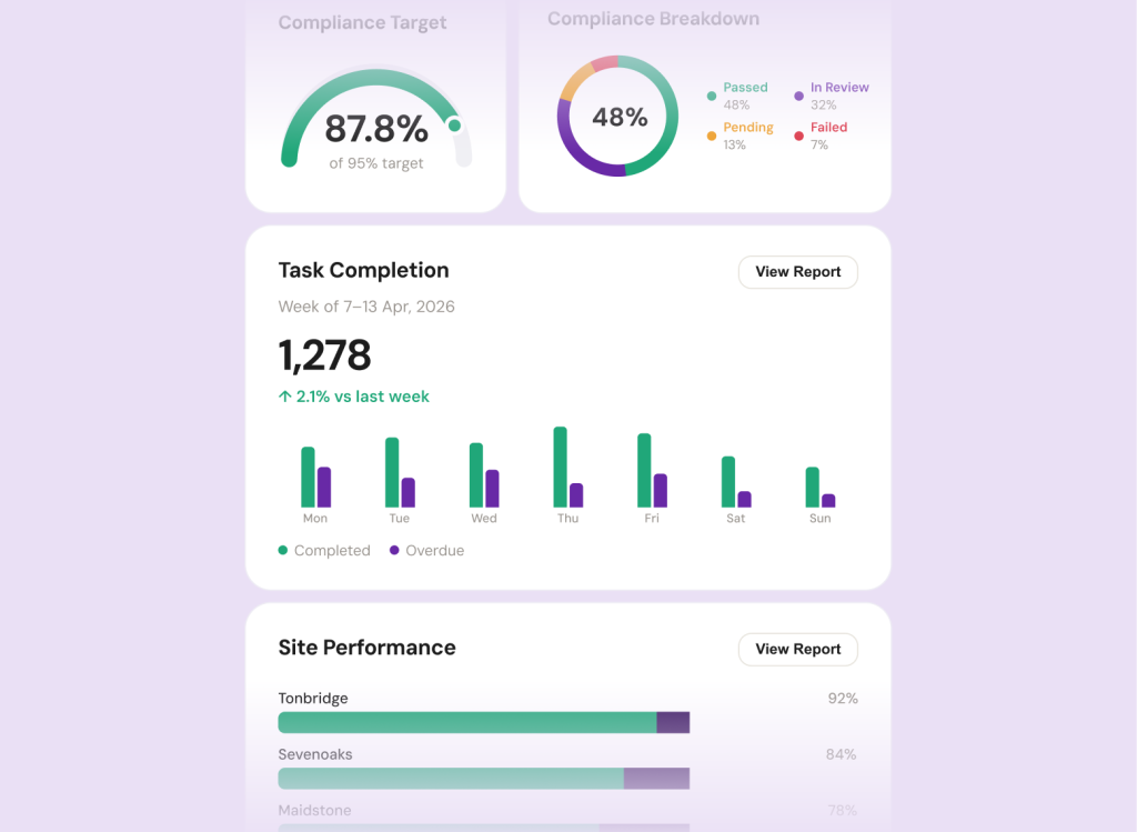 mpro5 work order management screen